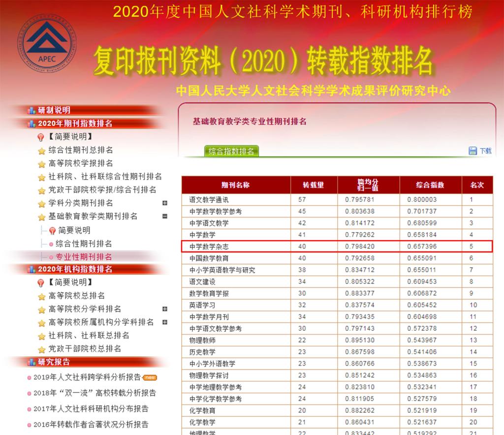 数学杂志排名_数学手抄报